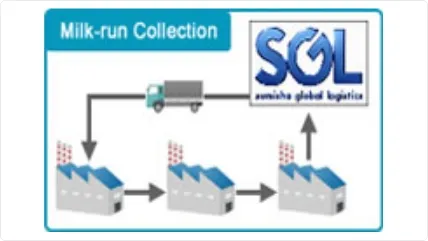 SGL SOLUTION